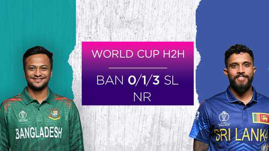 World Cup head to head: Bangladesh vs Sri Lanka