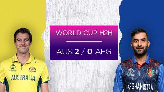 World Cup head to head: Afghanistan vs Australia