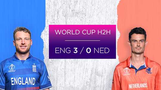 World Cup Head to Head: England vs Netherlands