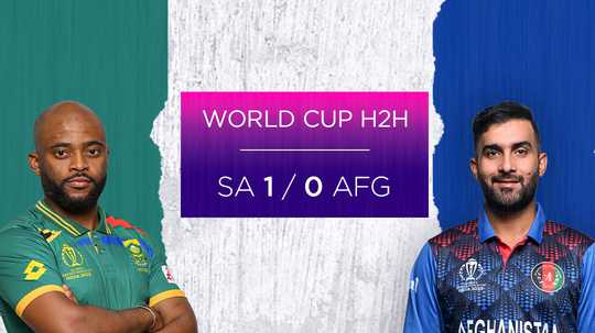 World Cup Head to head: Afghanistan vs South Africa