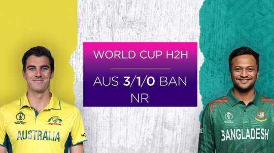World Cup Head to Head: Australia vs Bangladesh 
