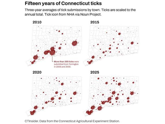 Ticks are surging early in Connecticut — the data shows how much