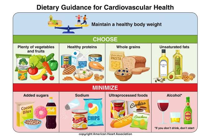 Following 9 key steps for a lifetime of eating well can support heart health