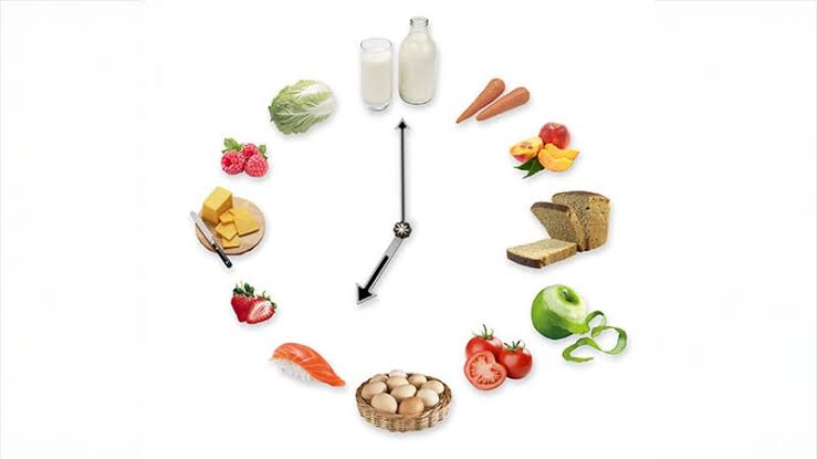 Does Eating the Same Foods Work Best for Weight Loss?