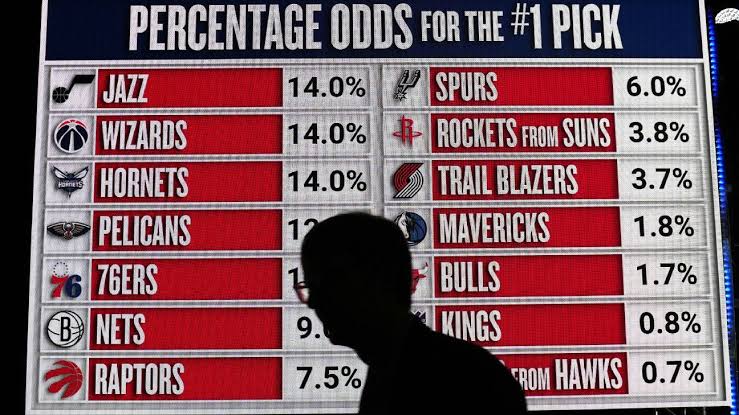 Sources: NBA eyes new anti-tanking proposal for draft lottery