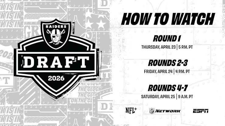 How to watch the 2026 NFL Draft | April 23-25