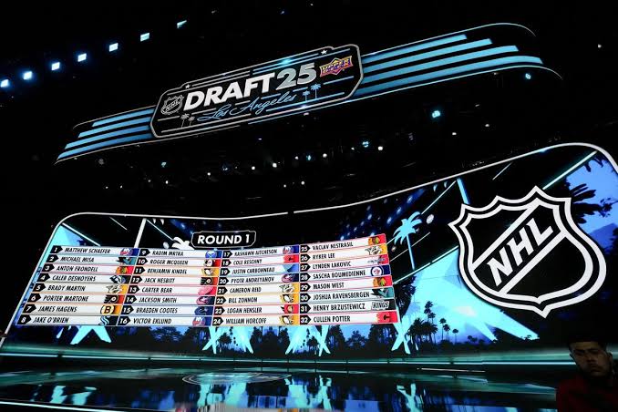 New York Rangers 2026 Draft Lottery Primer