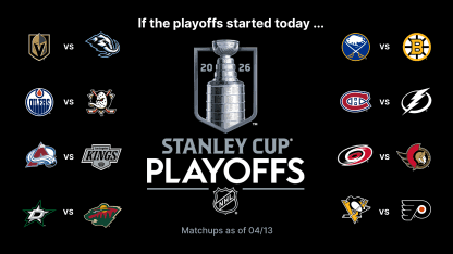 Stanley Cup Playoffs Buzz: Flyers can clinch, lock in series against Penguins
