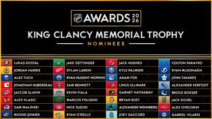 2025-26 King Clancy Memorial Trophy nominees announced