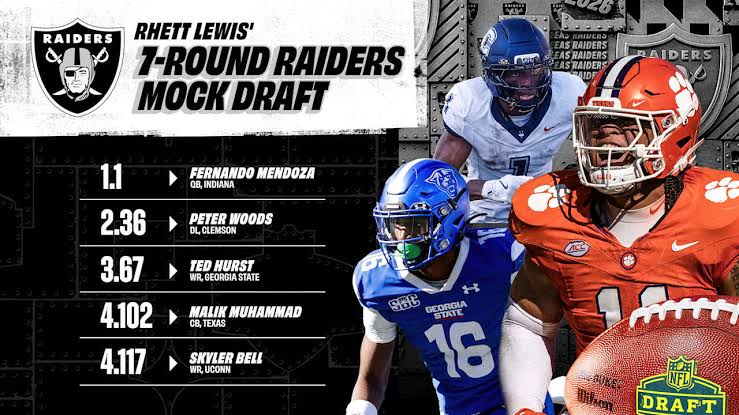 Rhett Lewis' 7-round 2026 Raiders mock draft