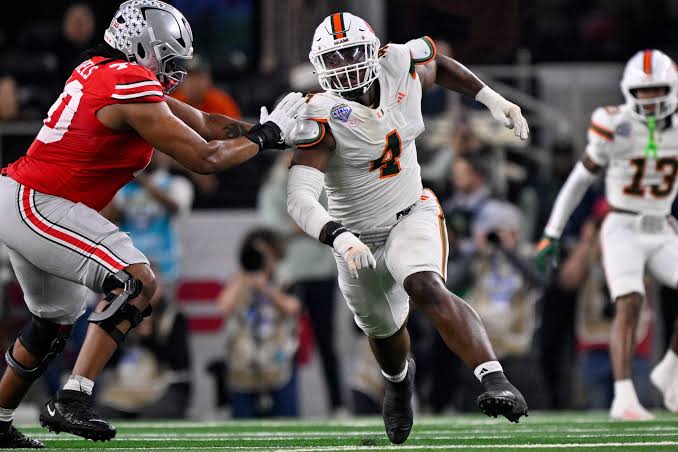 Chiefs Market Movers: Pre-Draft Primer with Prospects to know