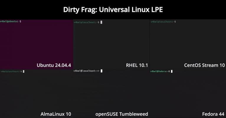 Linux Kernel Dirty Frag LPE Exploit Enables Root Access Across Major Distributions