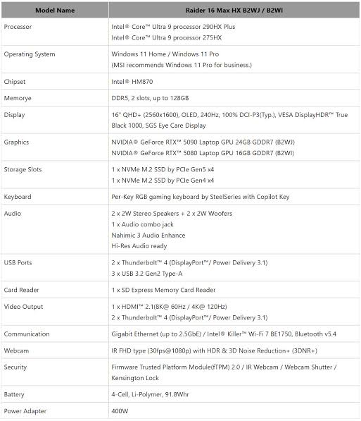 MSI Unveils New Raider and Crosshair Gaming Laptops with Up to 300W Combined Power