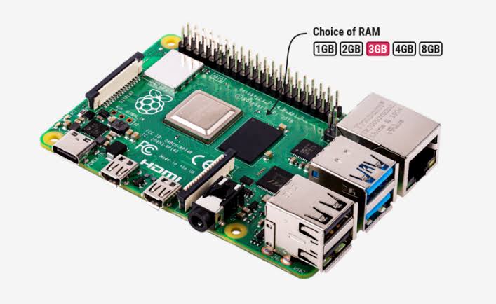 The Raspberry Pi 4 With 3 GB RAM Is No Joke