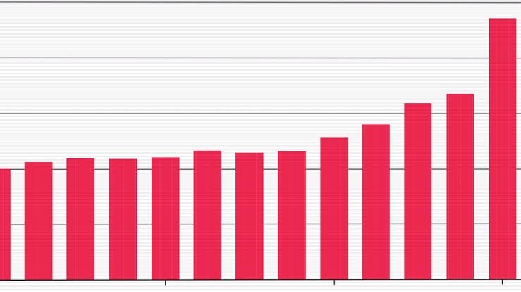 The Vibe Coding Effect? Apple’s App Store Saw 84% Jump in New Apps in Quarter