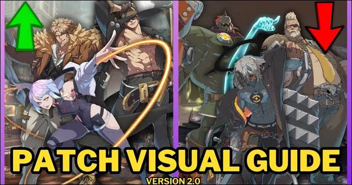 Guilty Gear Strive's Version 2.00 patch visual guides are so massive they're longer than many movies