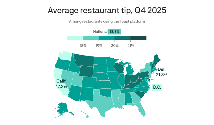 Where to find America's top tippers