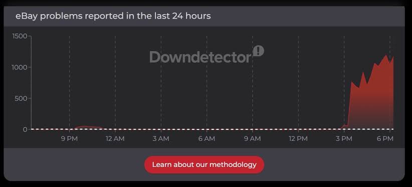 eBay Server Errors Cause Major Disruption In Search, Log In, Checkout, Descriptions & More