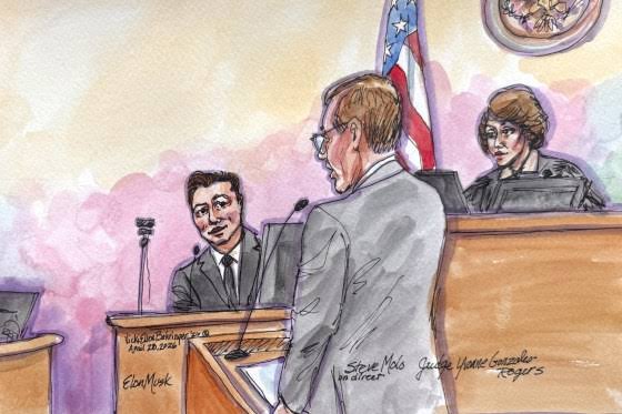 View from the courtroom: OpenAI lawyer presses Elon Musk on key timing question