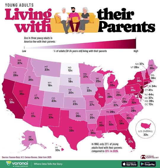 Mapped: Where Young Adults Live With Their Parents Most