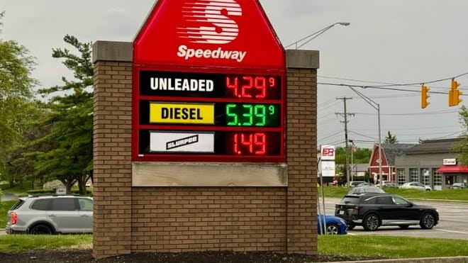 Ohio on verge of 'double spike' even after gas prices shoot to $4.29