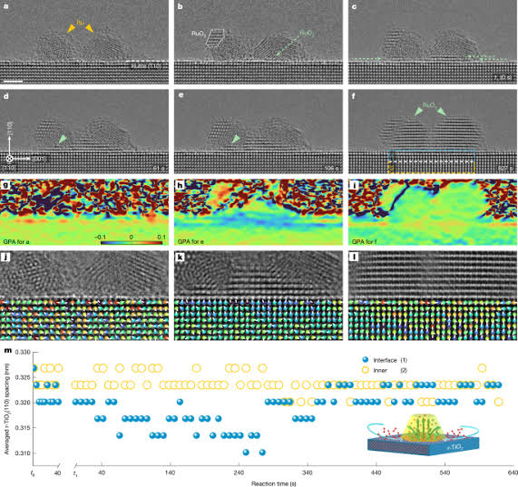 Imaging interface-controlled bulk oxygen spillover