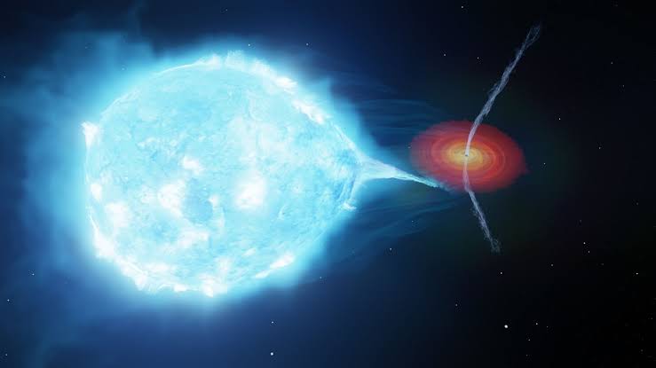 Black hole jets measured in real time, revealing 10,000-sun power