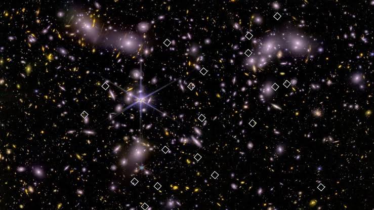 A brief history of the cosmic distance record