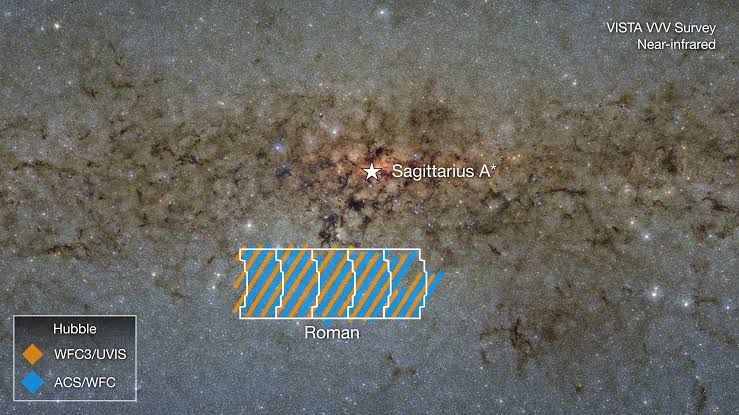 Hubble Survey Sets Up Roman’s Future Look Near Milky Way’s Center