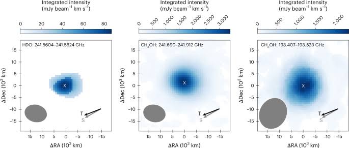 Water D/H in 3I/ATLAS as a probe of formation conditions in another planetary system