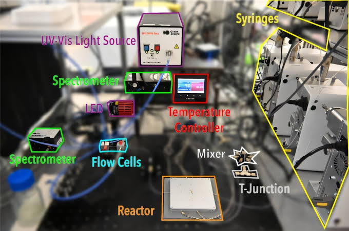 AI-powered lab discovers brighter lead-free nanomaterials in 12 hours