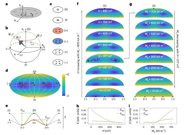Laser bursts flip nanoscale magnetic vortices at blistering speeds, opening a path to brain-like spintronics