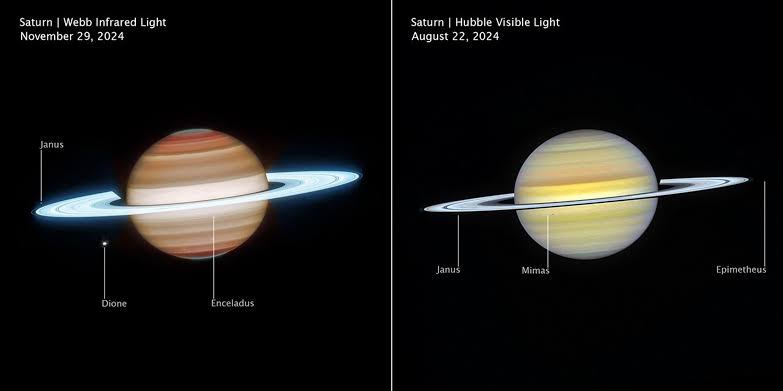 NASA Webb, Hubble Share Most Comprehensive View of Saturn to Date