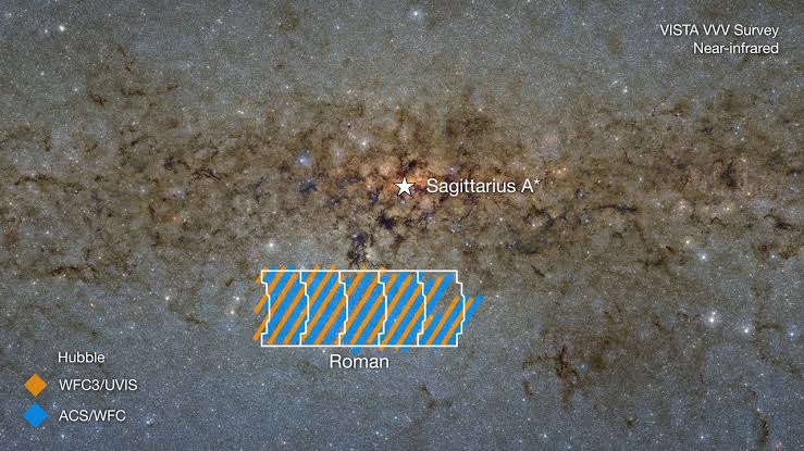 Zoom Into the Milky Way’s Galactic Bulge – Hubble/Roman Survey Regions