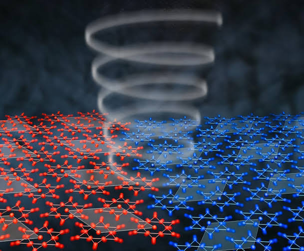 Symmetry says these crystal vibrations can never mix, but an exotic quantum phase rewrites the rules