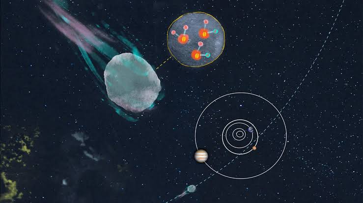 Interstellar comet 3I/ATLAS contains strange water never seen in our solar system