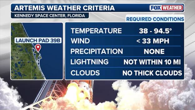 Live updates: Will Artemis II launch tomorrow? Florida's weather outlook and mission status updates