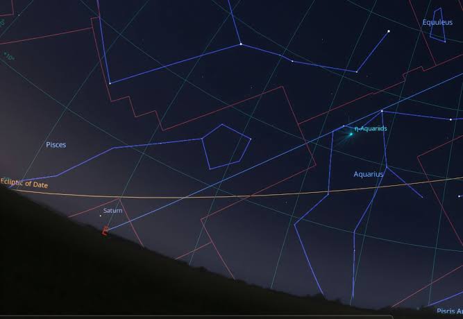 Hunting the elusive Eta Aquariid meteors