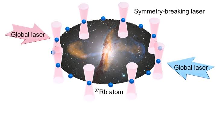 A tabletop ring of atoms brings the universe's doomsday vacuum collapse into the lab