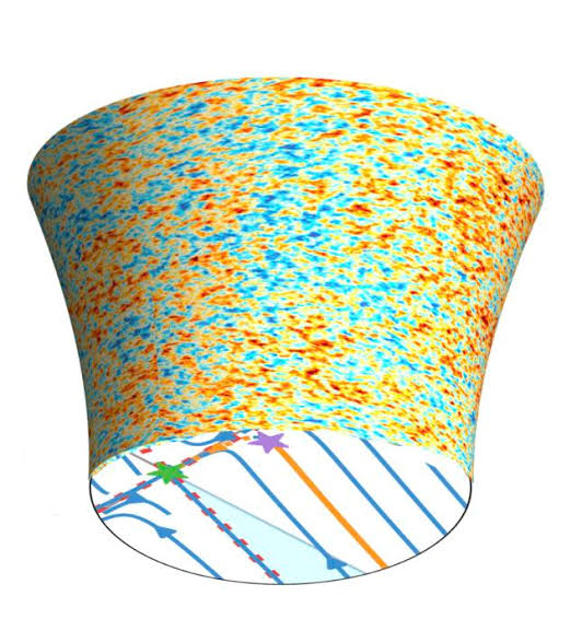 A curved map of the infant universe. (IMAGE)