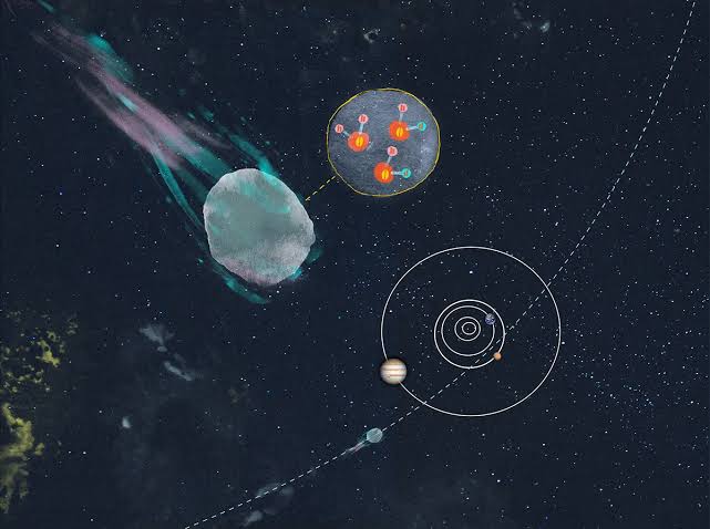 Comet 3I/ATLAS was born in a region of the Galaxy vastly different from our Solar System, billions of years ago