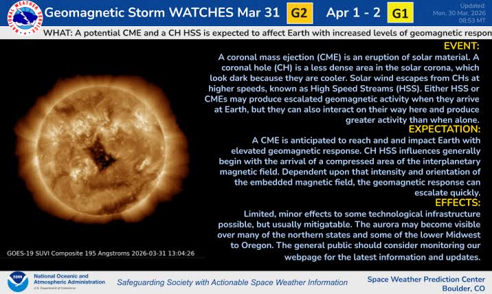 G2-G1 Watches for Mar 31-Apr 02 UTC-Day