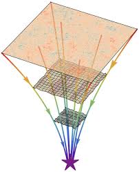 from quantum fluctuations to cosmic structure (IMAGE)