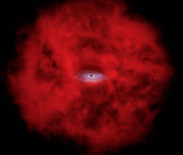 Astronomers Spot Possible Missing Link to Webb’s Little Red Dots