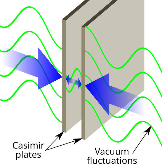 Can the Vacuum Drive Fuel-Free Propulsion?