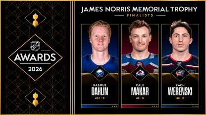 Dahlin, Makar, Werenski named Norris Trophy finalists