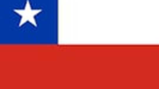 Chile Women